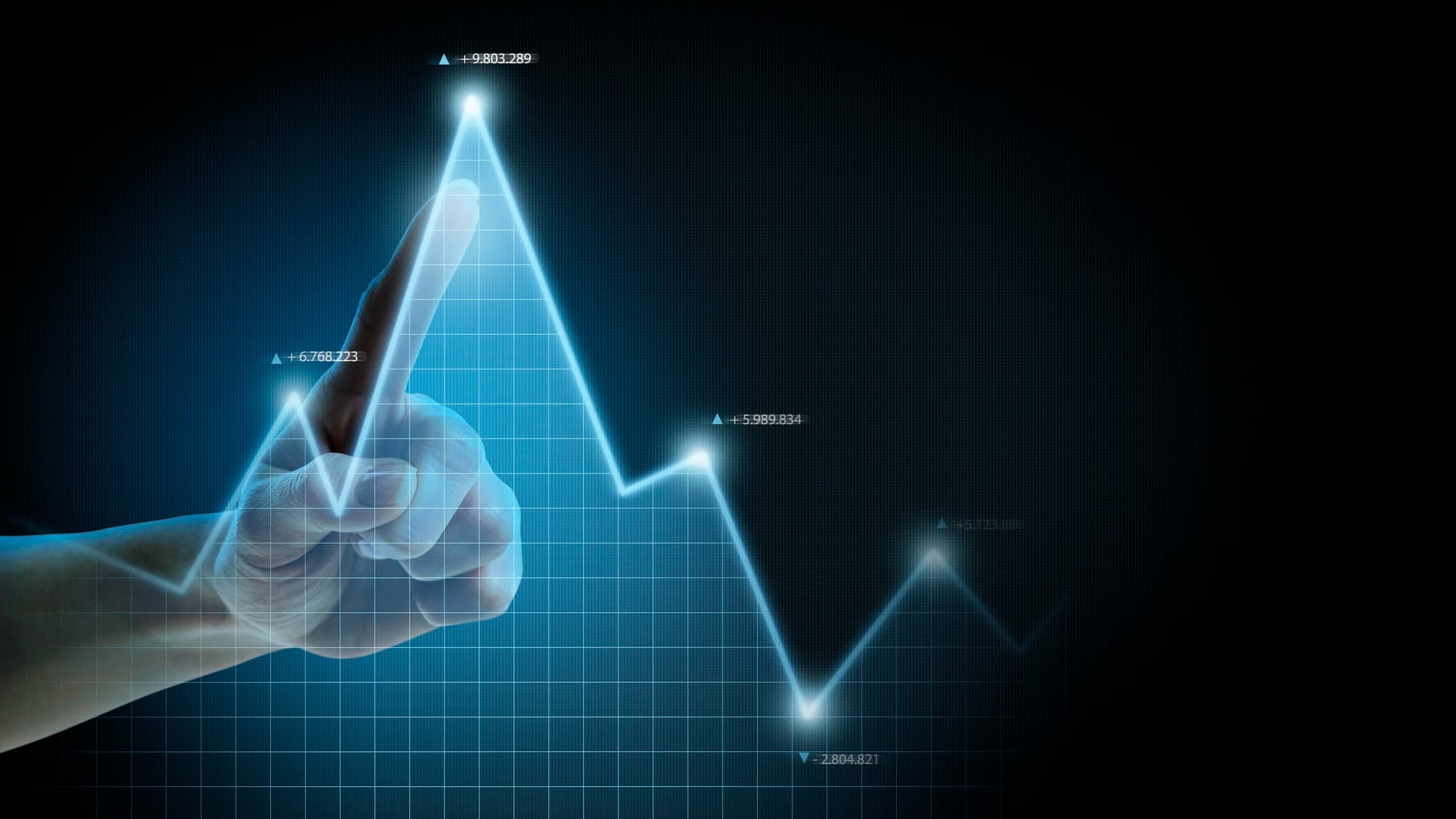 Revenue Intelligence